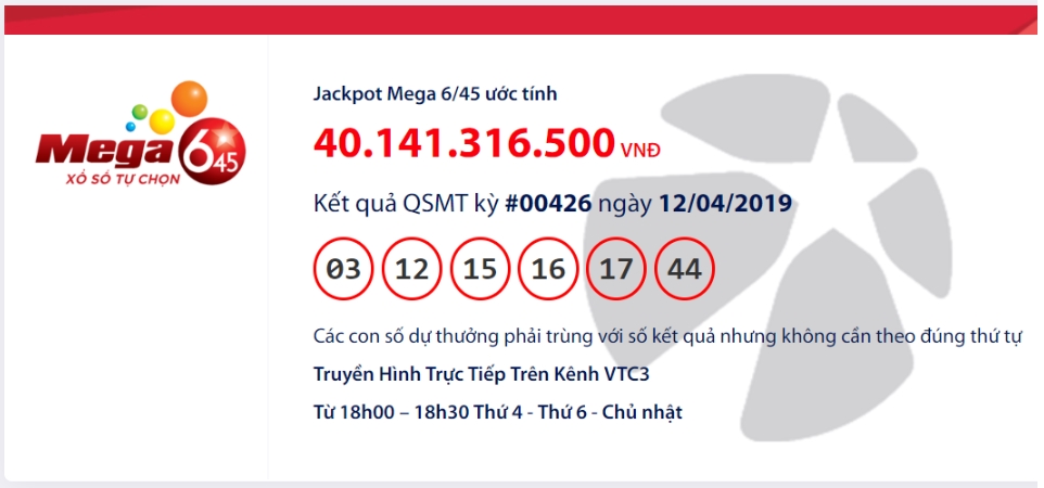 Khám Phá Mega 6/45 tại 123win